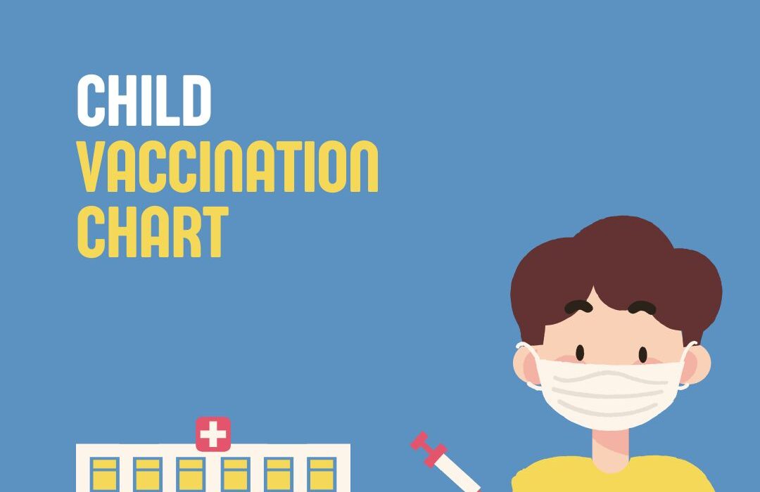 CHILD VACCINATION CHART CHILD CLINIC