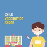 CHILD VACCINATION CHART CHILD CLINIC